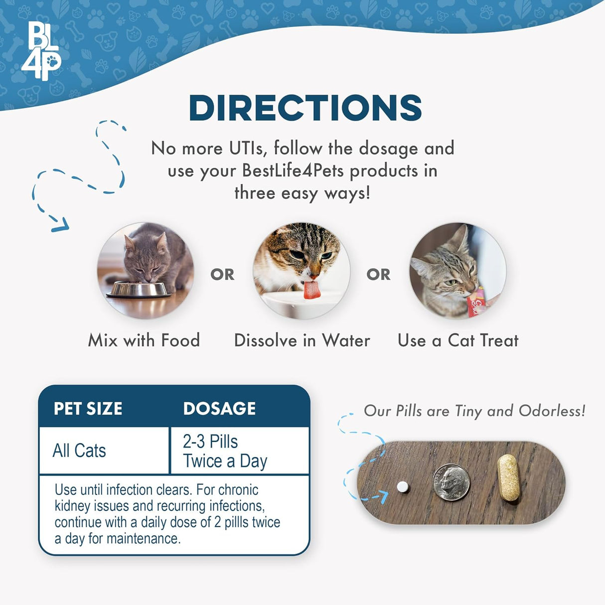 BestLife4Pets Cat UTI Remedy & Kidney Support for Cats 400 Tabletas