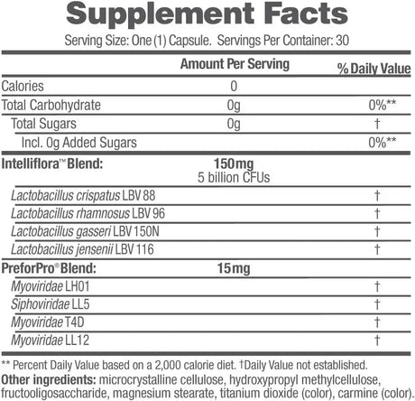 AZO - AZO Dual Protection Urinary + Vaginal Support 30 Capsulas - The Red Vitamin MX - Suplementos Alimenticios - {{ shop.shopifyCountryName }}