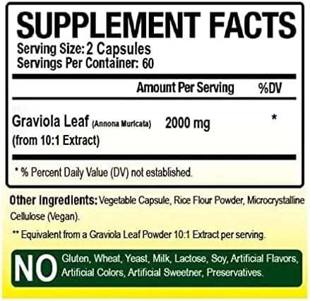 BIOTECH NUTRITIONS - Biotech Nutritions Graviola Extract 2000Mg. 120 Capsulas - The Red Vitamin MX - Suplementos Alimenticios - {{ shop.shopifyCountryName }}