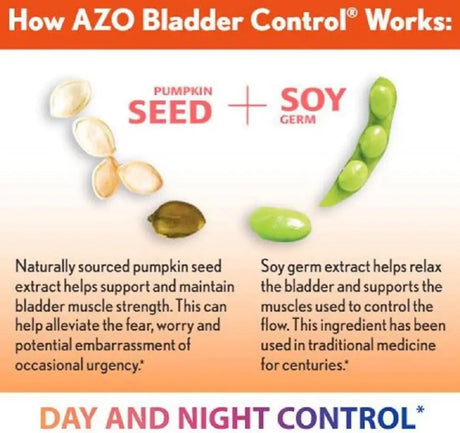 AZO - AZO Bladder Control with Go-Less Daily Supplement 54 Capsulas - The Red Vitamin MX - Suplementos Alimenticios - {{ shop.shopifyCountryName }}
