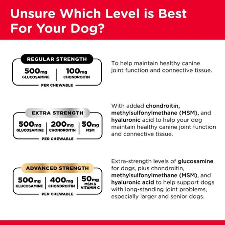 NUTRI-VET - Nutri-Vet Hip & Joint Chewable Dog Regular Strength 180 Tabletas Masticables - The Red Vitamin MX - Cuidado De Cadera Y Articulaciones Para Perros - {{ shop.shopifyCountryName }}