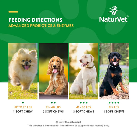 NATURVET - NaturVet Advanced Probiotics & Enzymes 240 Masticables - The Red Vitamin MX - Probióticos Para Perros - {{ shop.shopifyCountryName }}
