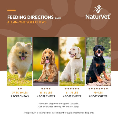 NATURVET - NaturVet All-in-One Dog Supplement 240 Masticables - The Red Vitamin MX - Multivitamínicos Para Perros - {{ shop.shopifyCountryName }}