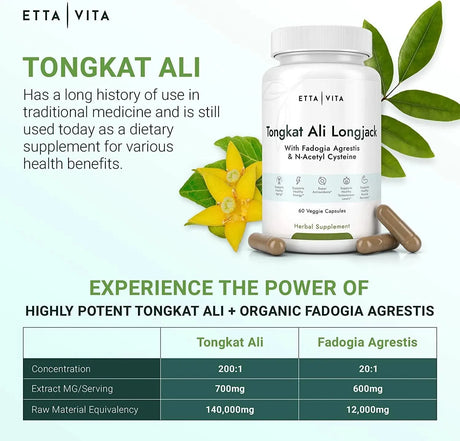 ETTA VITA - Etta Vita Tongkat Ali 700Mg. & Fadogia Agrestis 600Mg. 60 Capsulas - The Red Vitamin MX - Suplementos Alimenticios - {{ shop.shopifyCountryName }}