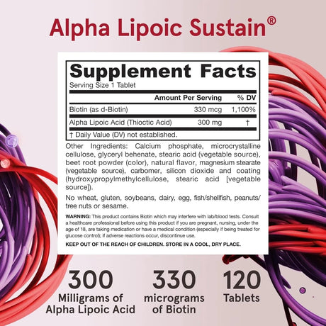 JARROW FORMULAS - Jarrow Formulas Alpha Lipoic Sustain With Biotin 120 Tabletas - The Red Vitamin MX - Suplementos Alimenticios - {{ shop.shopifyCountryName }}