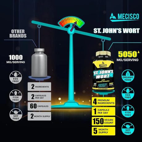 MECISCO - Mecisco St. John's Wort 5050Mg. 150 Capsulas - The Red Vitamin MX - Suplementos Alimenticios - {{ shop.shopifyCountryName }}