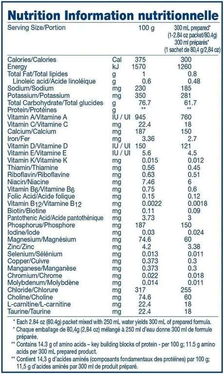 NESTLE HEALTH SCIENCE - Nestle Health Science VIVONEX T.E.N. Total Enteral Nutrition Elemental Powder 2.84Oz 10 Pack - The Red Vitamin MX - Suplementos Alimenticios - {{ shop.shopifyCountryName }}